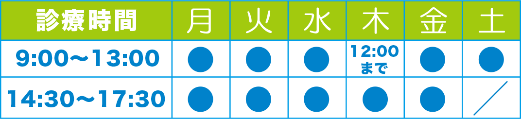 診療時間、９時から13時、14時30分から17時30分まで。木曜午前は12時まで。土曜午後休診